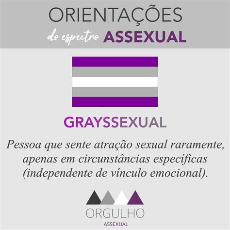 oq é abrosexual|Abrossexualidade 